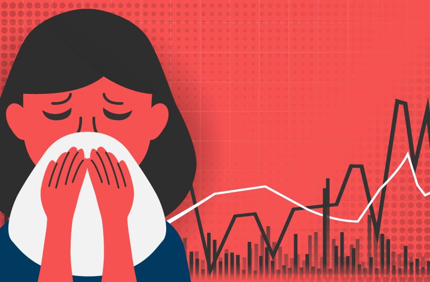 Market Update: Has Covid-19 Been More Of An Economic Sneeze Or Flu?