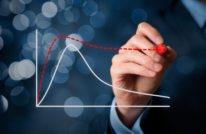 Returns On Stocks In 2018 Were Down Across The Board (Article On The Economist Website)